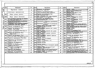 Состав фльбома. Типовой проект 409-013-17.83Альбом 3  Конструкции железобетонные. Конструкции металлические. Внутренний водопровод. Вариант 1.     