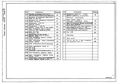 Состав фльбома. Типовой проект 409-013-17.83Альбом 3  Конструкции железобетонные. Конструкции металлические. Внутренний водопровод. Вариант 1.     