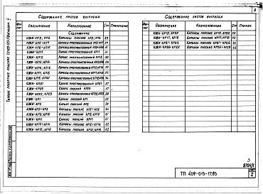 Состав фльбома. Типовой проект 409-013-17.83Альбом 5  Строительные изделия.     