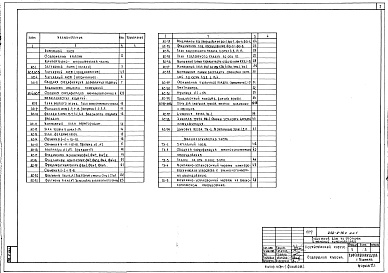 Состав фльбома. Типовой проект 252-9-70сАльбом 1 Архитектурно-строительная часть. Технология