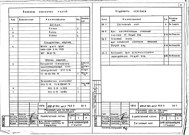 Состав фльбома. Типовой проект 252-9-70сАльбом 5 Чертежи задания заводу-изготовителю