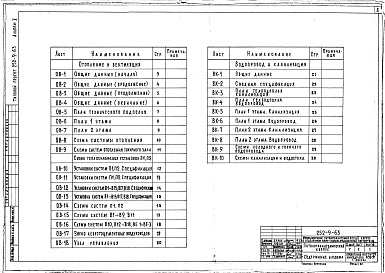 Состав фльбома. Типовой проект 252-9-63Альбом 2 Отопление и вентиляция. Водопровод и канализация