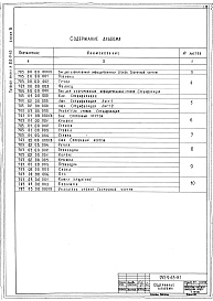 Состав фльбома. Типовой проект 252-9-63Альбом 7 Нестандартизированное оборудование