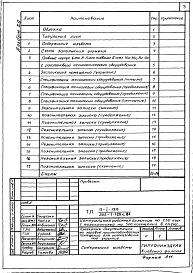 Состав фльбома. Типовой проект 252-1-125с.84Альбом 29 Проектная документация на перевод приспосабливаемых помещений доля использования под укрытие