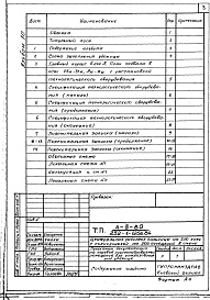 Состав фльбома. Типовой проект 252-1-125с.84Альбом 30 Проектная документация на перевод приспосабливаемых помещений для использования под убежище