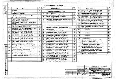 Состав фльбома. Типовой проект 252-1-121.83Альбом 7 Лечебное газоснабжение. Холодоснабжение. Технологическое оборудование