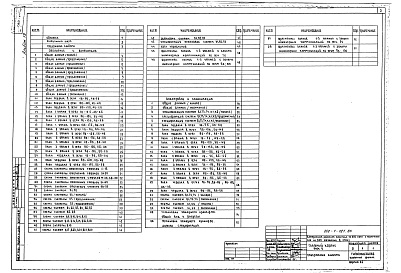 Состав фльбома. Типовой проект 252-1-121.83Альбом 13 Отопление и вентиляция, водопровод и канализация