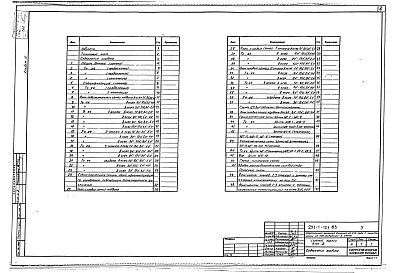 Состав фльбома. Типовой проект 252-1-121.83Альбом 15 Электрооборудование