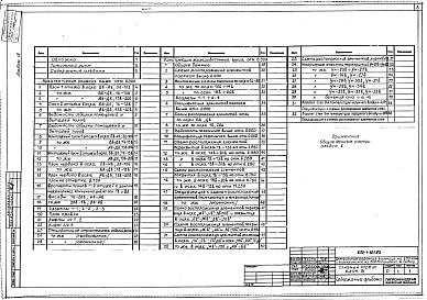 Состав фльбома. Типовой проект 252-1-121.83Альбом 18 Архитектурные решения. Конструкции железобетонные выше отм.0.000