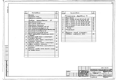 Состав фльбома. Типовой проект 252-1-121.83Альбом 20 Лечебное газоснабжение. Технологическое оборудование