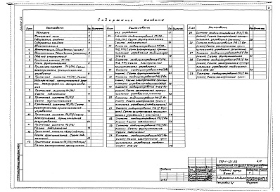 Состав фльбома. Типовой проект 252-1-121.83Альбом 22 Автоматизация. Связь и сигнализация