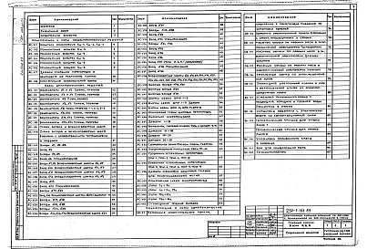 Состав фльбома. Типовой проект 252-1-121.83Альбом 23 Конструкции и узлы общестроительных и архитектурных решений