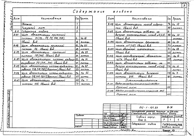 Состав фльбома. Типовой проект 252-1-121.83Альбом 25 Чертежи заданий заводам-изготовителям по электрооборудованию и автоматизации Часть 1, 2 - Блок А. Часть 3 - Блок Б, Часть 4 Блок В