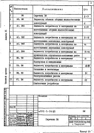 Состав фльбома. Типовой проект 252-3-50.85Альбом 6 Ведомости потребности материалов