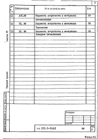 Состав фльбома. Типовой проект 252-3-50.85Альбом 6 Ведомости потребности материалов