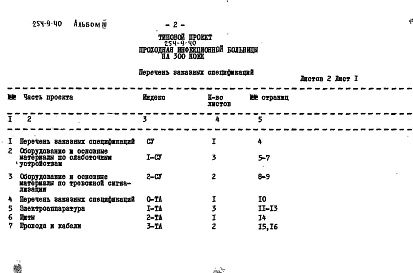 Состав фльбома. Типовой проект 254-9-40Альбом 3 Заказные спецификации     