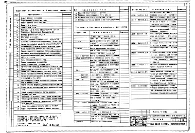 Состав фльбома. Типовой проект 252-9-97.84Альбом 1 Архитектурно-строительные решения