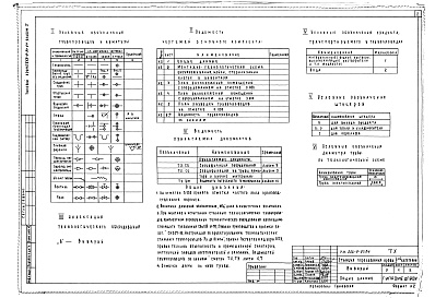 Состав фльбома. Типовой проект 252-9-97.84Альбом 2 Технологическое решение, ведомости трубопроводов и арматуры, отопление и вентиляция, кондиционирование и холодоснабжение