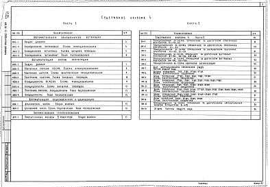 Состав фльбома. Типовой проект 252-9-97.84Альбом 4 Часть 1, 2 КИП и автоматизация