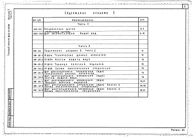 Состав фльбома. Типовой проект 252-9-97.84Альбом 5 Часть 1, 2 Задание заводу-изготовителю на щиты автоматизации