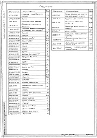 Состав фльбома. Типовой проект 252-9-97.84Альбом 8 Нестандартизированное оборудование
