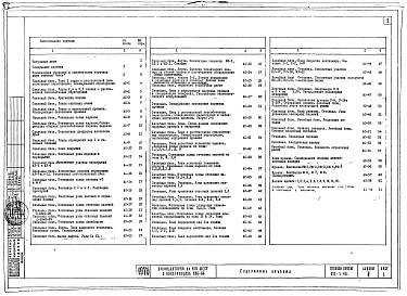 Состав фльбома. Типовой проект 252-3-18сАльбом 3 Архитектурно-строительная часть выше отметки 0.000