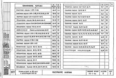 Состав фльбома. Типовой проект 252-3-18сАльбом 5 Задание заводу изготовителю. Строительные изделия. Конструкции железобетонные. Конструкции металлические.