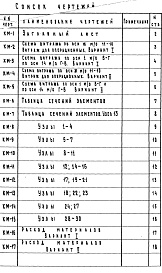 Состав фльбома. Типовой проект 252-1-53Альбом 2 Витражи