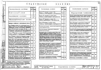 Состав фльбома. Типовой проект 252-1-53Альбом 3 Технологические чертежи.Медицинское газоснабжение и холодоснабжение