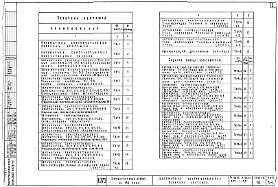 Состав фльбома. Типовой проект 252-1-53Альбом 8 Задание заводу изготовителю по шкафам управления. Автоматизация сантехустановок