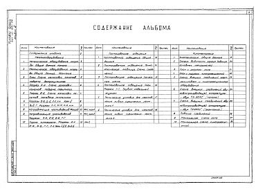 Состав фльбома. Типовой проект 264-12-262.86Альбом 3 Чертежи по механоборудованию, кинотехнологические, звукотехнические и постановочного освещения сцены