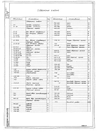 Состав фльбома. Типовой проект 264-12-262.86Альбом 4 Чертежи нестандартизированного механоборудования