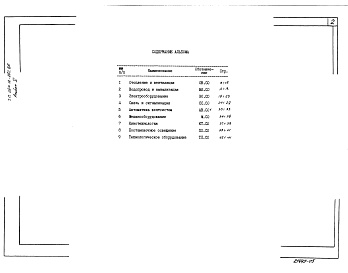 Состав фльбома. Типовой проект 264-12-262.86Альбом 5 Спецификации оборудования