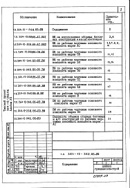 Состав фльбома. Типовой проект 264-12-262.86Альбом 7 Ведомости потребности в материалах