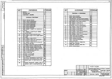 Состав фльбома. Типовой проект 254-1-127с.84Альбом 2 Отоплоние и вентиляция. Водопро­вод и канализация     