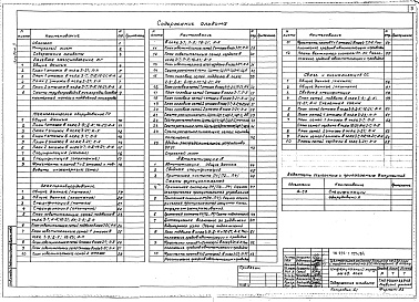 Состав фльбома. Типовой проект 254-1-127с.84Альбом 3 Лечебное газоснабжение. Технологическое оборудование. Электрообору­дование. Автоматизация. Связь и сигнализация    