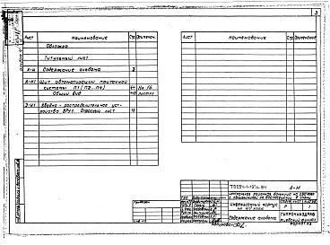 Состав фльбома. Типовой проект 254-1-127с.84Альбом 4 Чертежи заданий заводам-изгото­вителям     