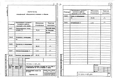 Состав фльбома. Типовой проект 254-1-127с.84Альбом 7 Спецификация оборудования         