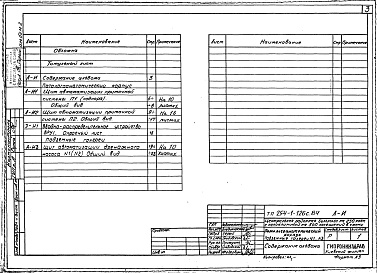 Состав фльбома. Типовой проект 254-1-126с.84Альбом 2  Чертежи заданий заводам-изготовителям     