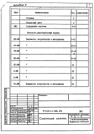 Состав фльбома. Типовой проект 254-1-126с.84Альбом 4  Ведомости потребности в материалах     