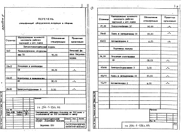 Состав фльбома. Типовой проект 254-1-126с.84Альбом 5 Спецификация оборудования         