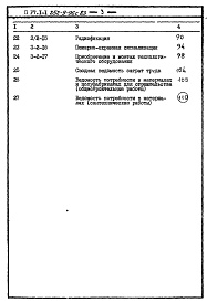 Состав фльбома. Типовой проект 252-9-96с.83Альбом 2 Сметы