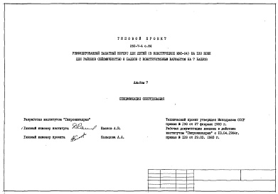 Состав фльбома. Типовой проект 252-7-4с.84Альбом 7 Спецификация оборудования