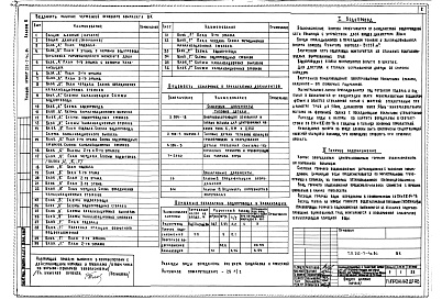 Состав фльбома. Типовой проект 252-7-4с.84Альбом 8 Водопровод и канализация