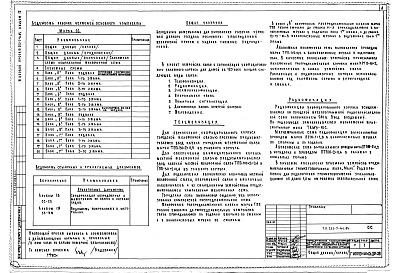 Состав фльбома. Типовой проект 252-7-4с.84Альбом 12 Связь и сигнализация