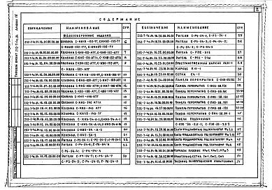 Состав фльбома. Типовой проект 252-7-4с.84Альбом 16 Изделия заводского изготовления. Железобетонные, арматурные, мателлические