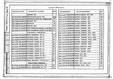 Состав фльбома. Типовой проект 252-7-4с.84Альбом 16 Изделия заводского изготовления. Железобетонные, арматурные, мателлические