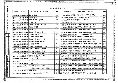 Состав фльбома. Типовой проект 252-7-4с.84Альбом 16 Изделия заводского изготовления. Железобетонные, арматурные, мателлические