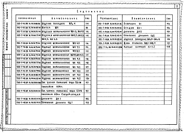 Состав фльбома. Типовой проект 252-7-4с.84Альбом 16 Изделия заводского изготовления. Железобетонные, арматурные, мателлические