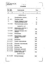 Состав фльбома. Типовой проект 252-7-4с.84Альбом 20 Сметы Часть 1, 2, 3